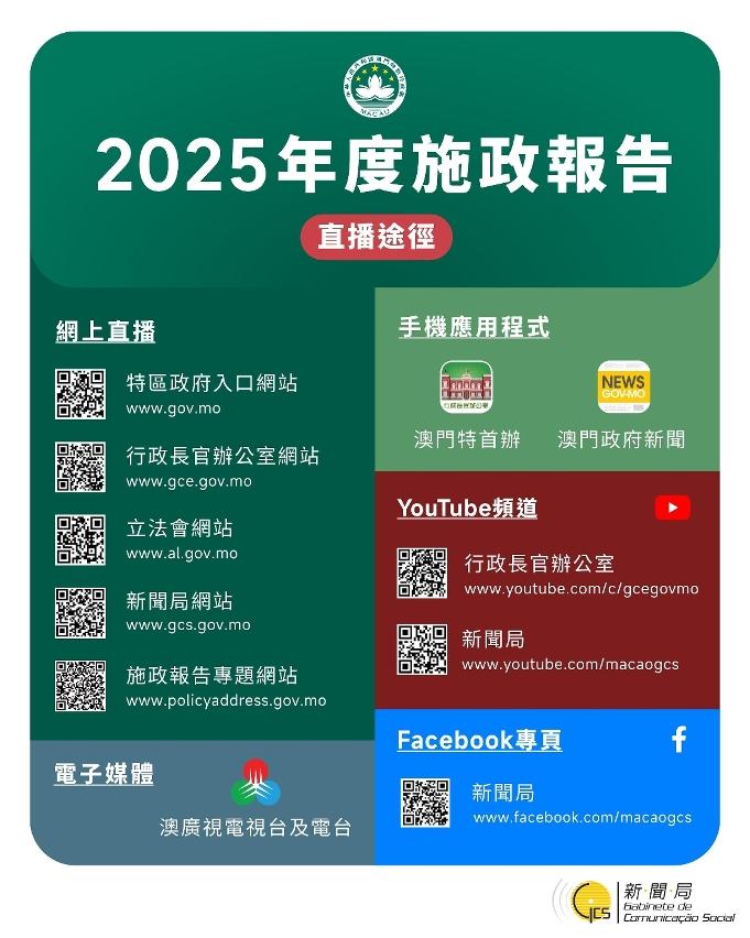 直播途徑